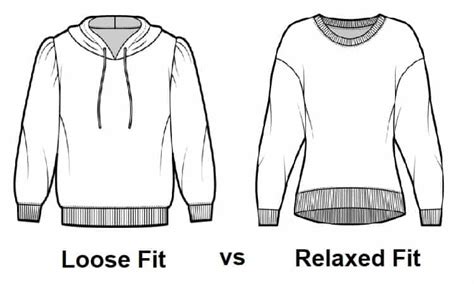 relaxed fit vs loose shirt.